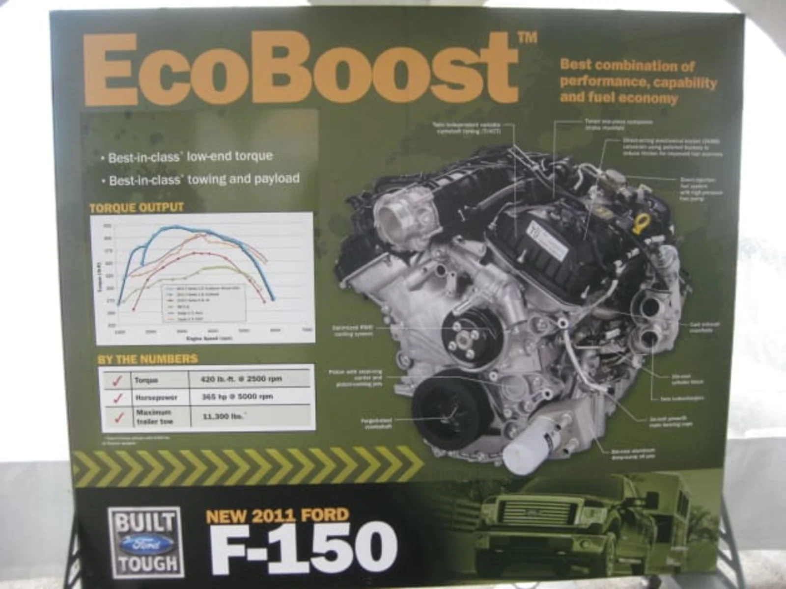 EcoBoost Engine poster