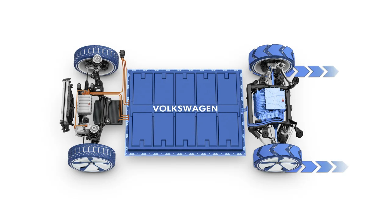VW ID EV concept