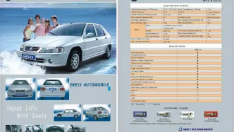 Geely's current lineup of cars