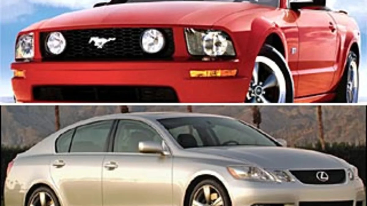 The Best Used Cars Under $20,000
