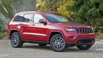 2017 Jeep Grand Cherokee Trailhawk: Review