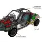 Riversimple Rasa Hydrogen Fuel Cell Car 3D cutaway