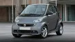 2013 fortwo