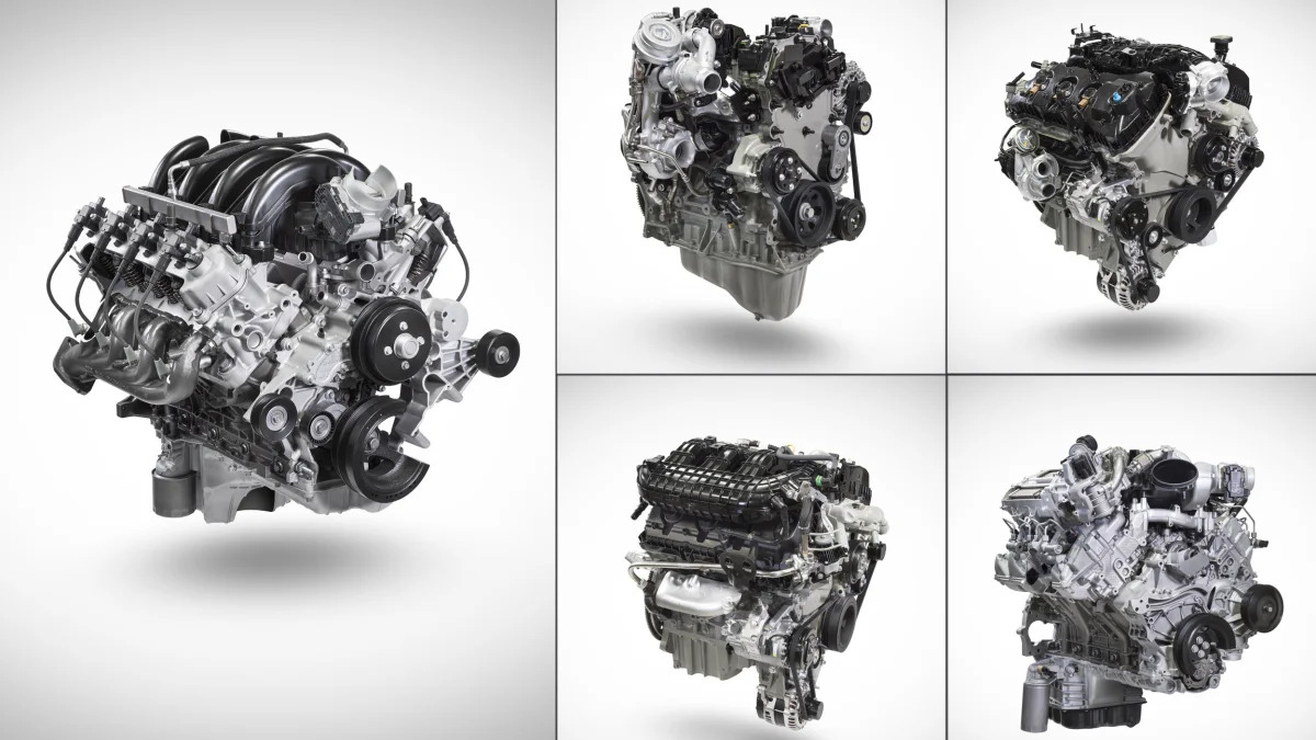 Ford commercial engines