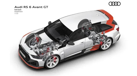 <h6><u>2025 Audi RS 6 GT concept sketches</u></h6>