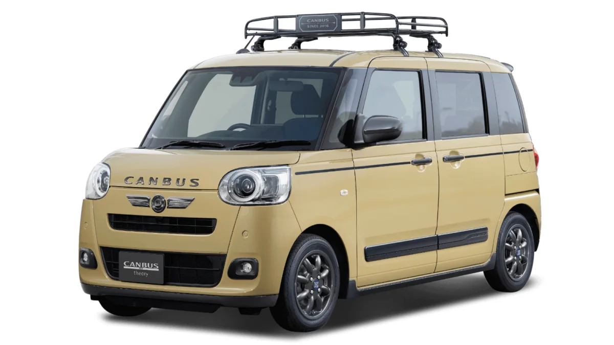 Daihatsu Move Canbus Theory