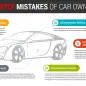 costly car maintenance mistakes infographic